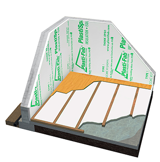 Durofoam Interior Basement Wall Insulation